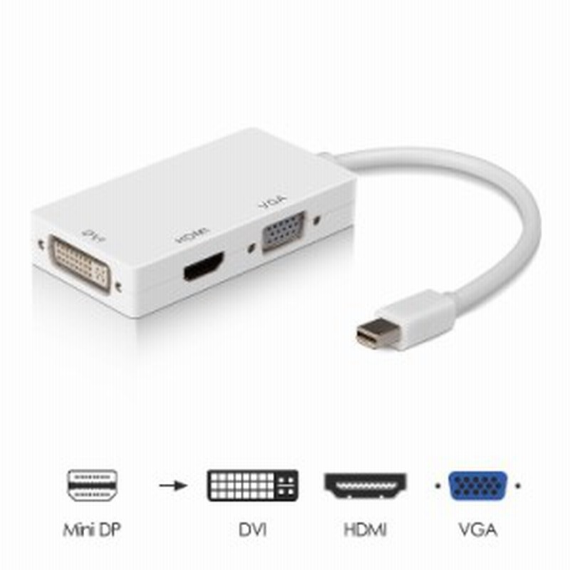 Mini DisplayPort/Thunderbolt to DVI(24+1)ピン/VGA ミニ D-Sub 15