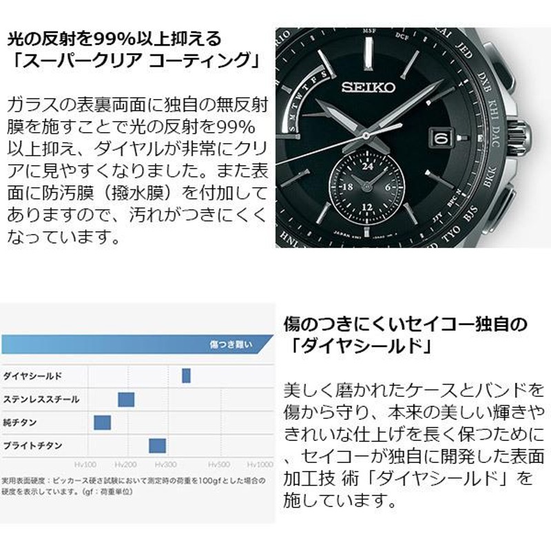 セイコー ブライツ チタン 腕時計 メンズ ソーラー 電波 電波ソーラー