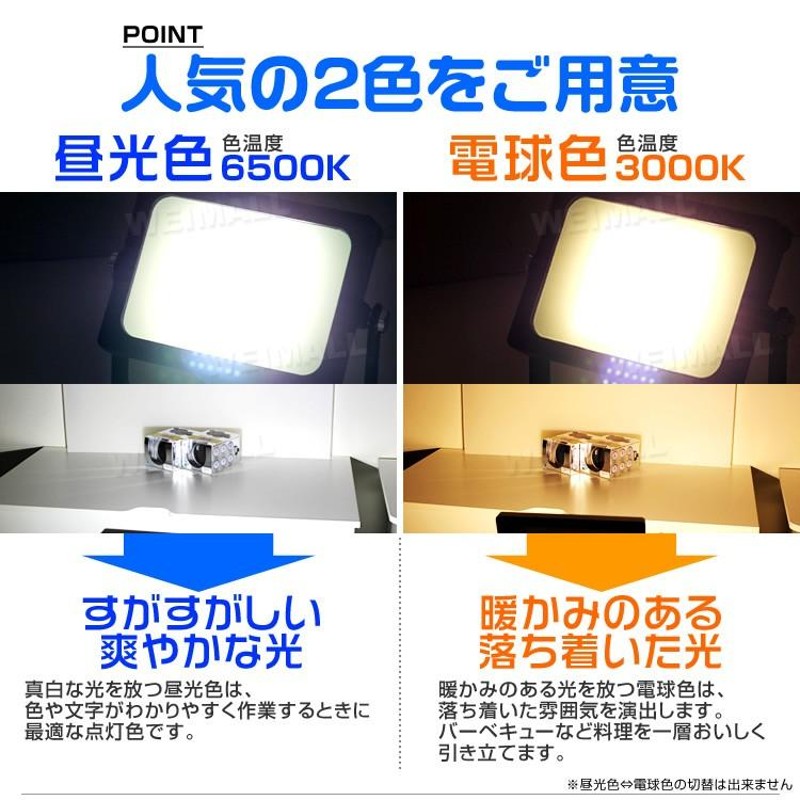 人感センサー付 薄型LED投光器 10W 電球色 3000K イエロー 広角 作業灯 100W相当 AC100V対応 防犯に 照明 ライト 3mコード付 PSE取得済