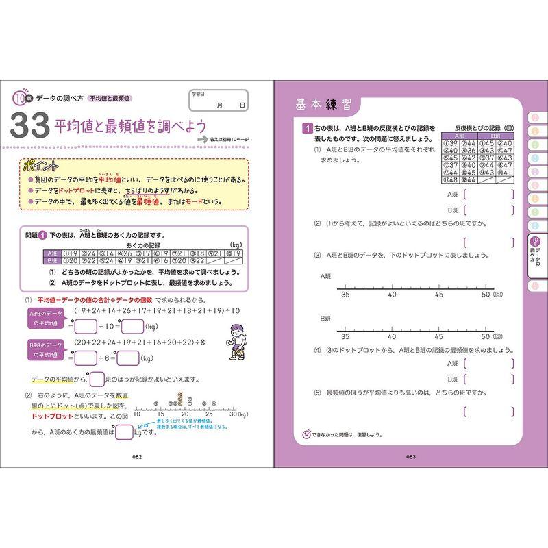 小6算数をひとつひとつわかりやすく 改訂版