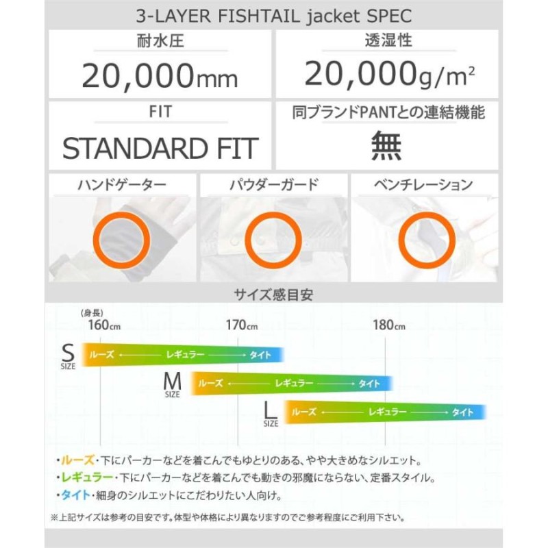 19-20 HOLDEN/ホールデン M-51 FISHTAIL JACKET メンズ スノーウェア