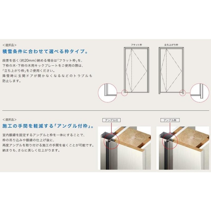 ジエスタ2 非防火 K4仕様 M11型 / FamiLockオプションプラン(コントローラーユニット) 片開き W：924mm × H：2,330mm  LIXIL リクシル TOSTEM トステム | LINEショッピング