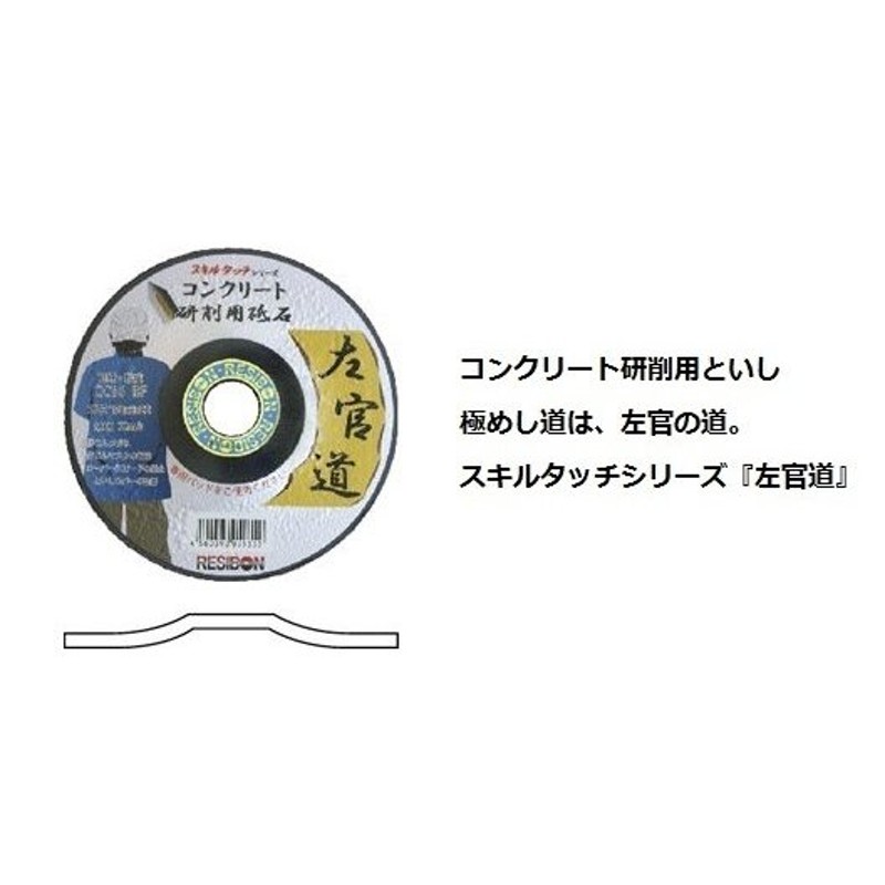 トーケン 切断砥石２０５ｍｍ鉄工用 RA-205 - 研磨、潤滑