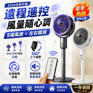 【免費試用30天💥保固二年】松禾SONGHE✅3D搖頭循環風扇 風扇 電風扇 循環風扇 搖頭風扇 自動搖頭 超遠送風