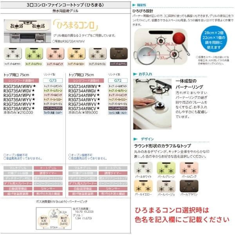 送料無料新品 システムキッチン リクシル シエラS 壁付I型 スライドストッカープラン ウォールユニット付 食器洗い乾燥機なし W2250mm 間口225cm  奥行65cm グループ2