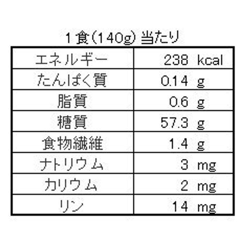 生活日記ツインパックごはん1 25