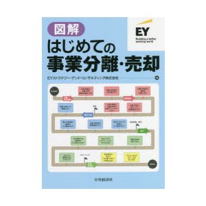 図解はじめての事業分離・売却