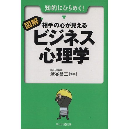 相手の心が見える　ビジネス心理学 早わかりＮ文庫／渋谷昌三(著者)