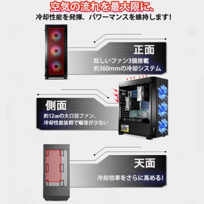 ゲーミングPC 高性能 デスクトップpc 安い CORE i5 10400F/GTX 1650/M