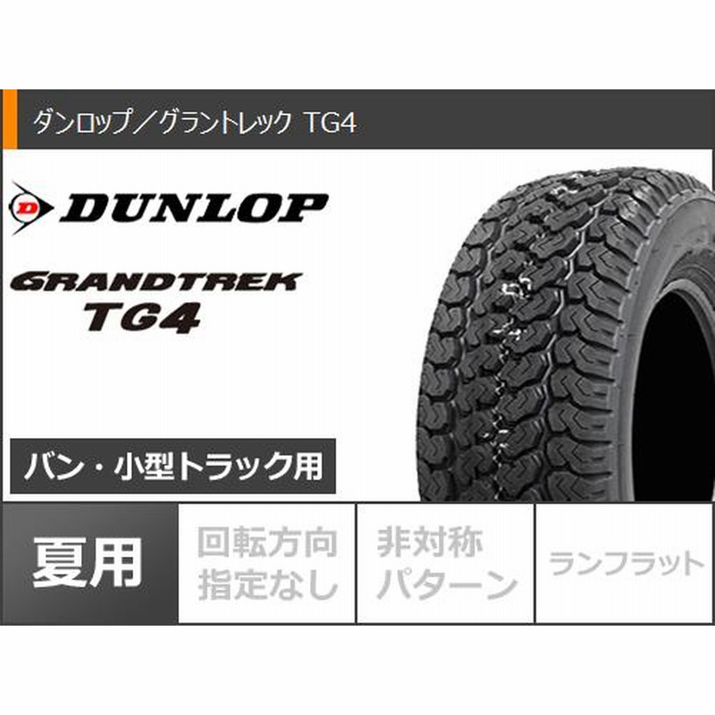 エブリイバン da17v 145/80R12 ダンロップenasave 8部山
