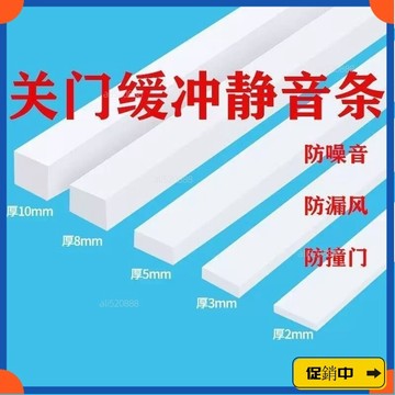 🔥桃園有貨🔥關門緩衝靜音條門關不嚴神器家用門框防門響貼房門關門減震緩衝墊vdrb