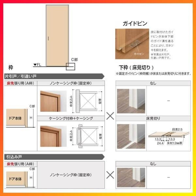 室内引戸 片引き戸 標準タイプ 上吊方式 ラシッサS パネルタイプ LAB