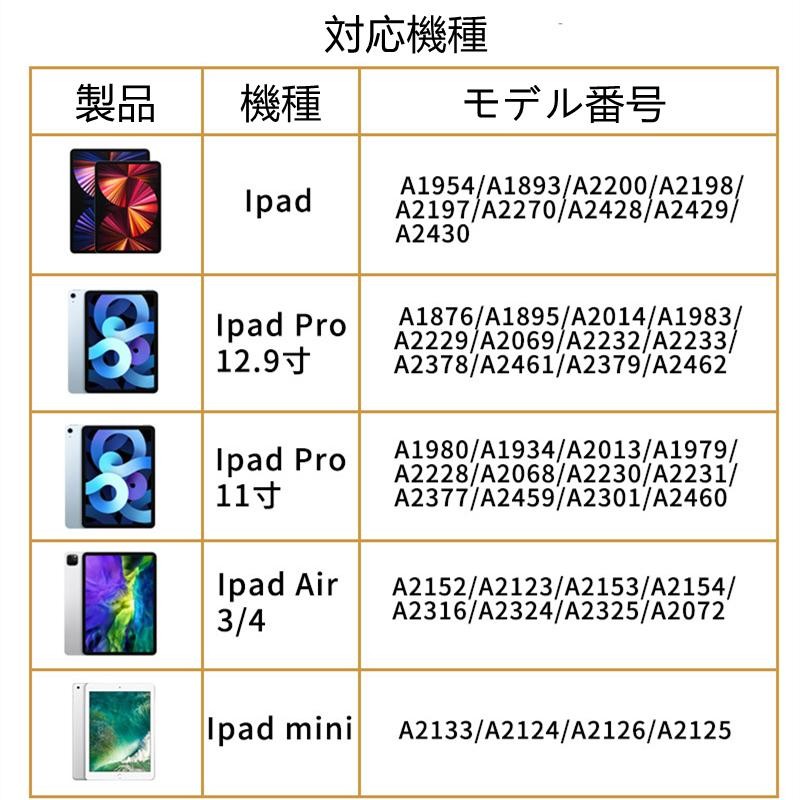 iPad専用 超高感度 たっちぺん 急速充電 高精度 iPadペン スタイラスペン 互換性 タッチペン 傾き感知 デジタルペン アップル互換性 |  LINEショッピング