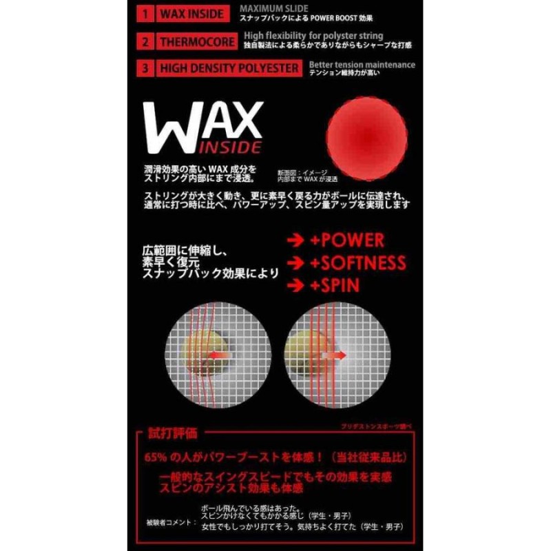 Tecnifibre テクニファイバー 「PRO RED CODE WAX 1.25 プロレッド