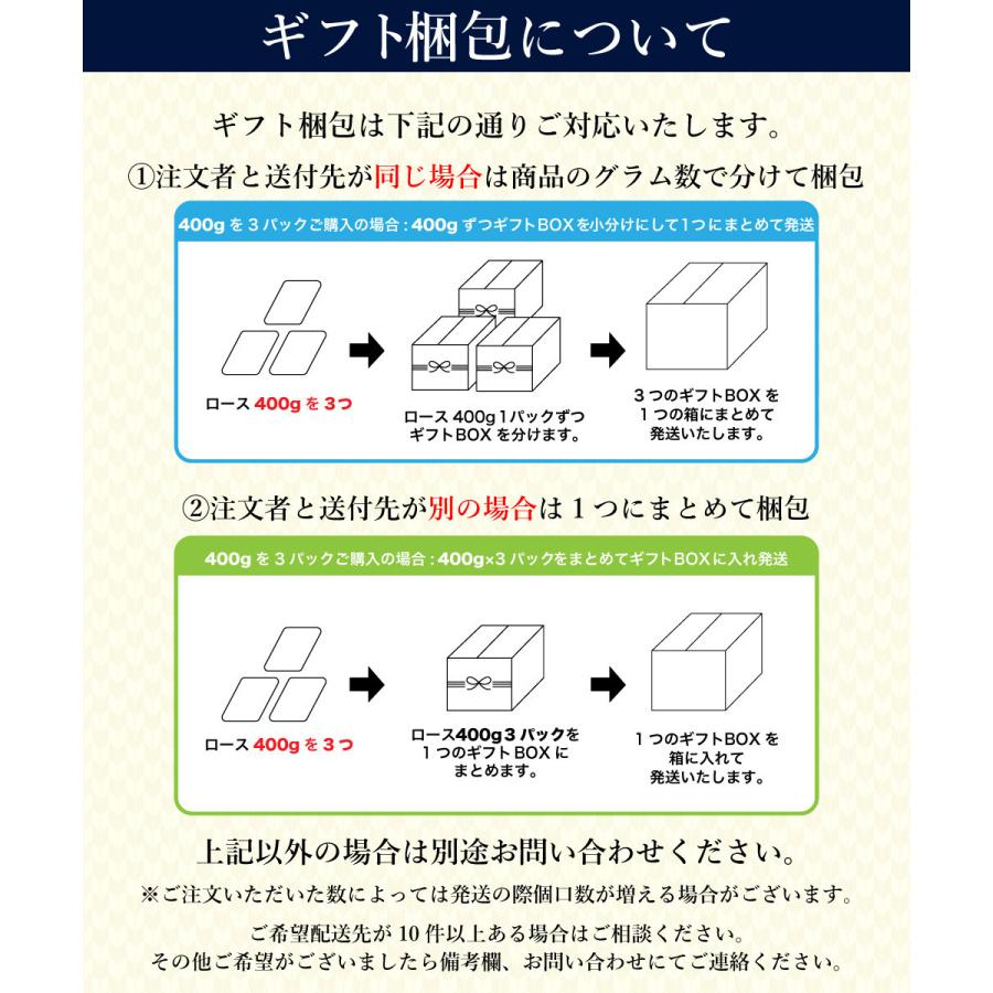 牛肉 肉 A5等級黒毛和牛 クラシタ 肩ロース 切り落とし スライス 600g（300ｇ×2） すき焼き しゃぶしゃぶ 肉ギフト 送料無料