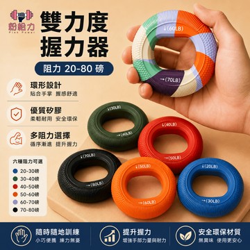 雙力度握力圈 矽膠握力圈 握力訓練器 握力球 握力環 握力器 復健器材 指力握力訓練 迷你握力圈 握力訓練 手指復健