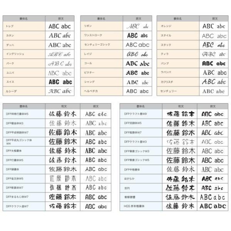 オンリーワンクラブ LEDサイン 表札 ヴィーレ LED付き パラソル MY1-1637 通販 LINEポイント最大0.5%GET  LINEショッピング