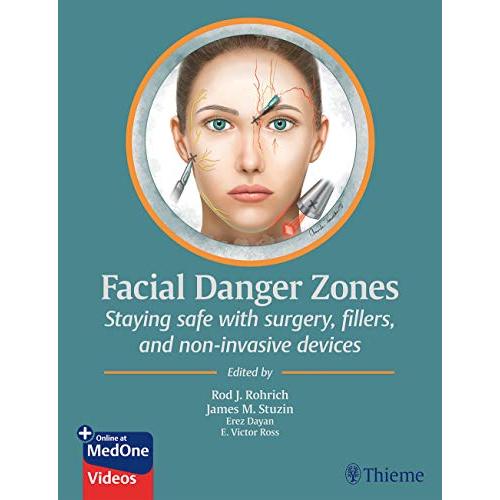 Facial Danger Zones: Staying Safe With Surgery, Fillers, and Non-Invasive Devices