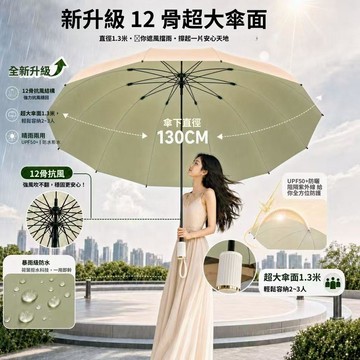 400cm特大號雨傘 36骨加粗加固大雨傘 彩膠晴雨兩用傘 防曬遮陽太陽傘 抗風大傘
