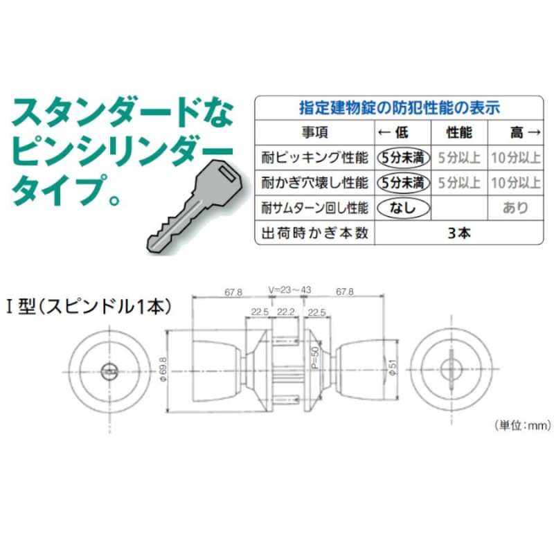 アルファ 取替握玉I型 品番：33KN-TRW-I型 | LINEショッピング