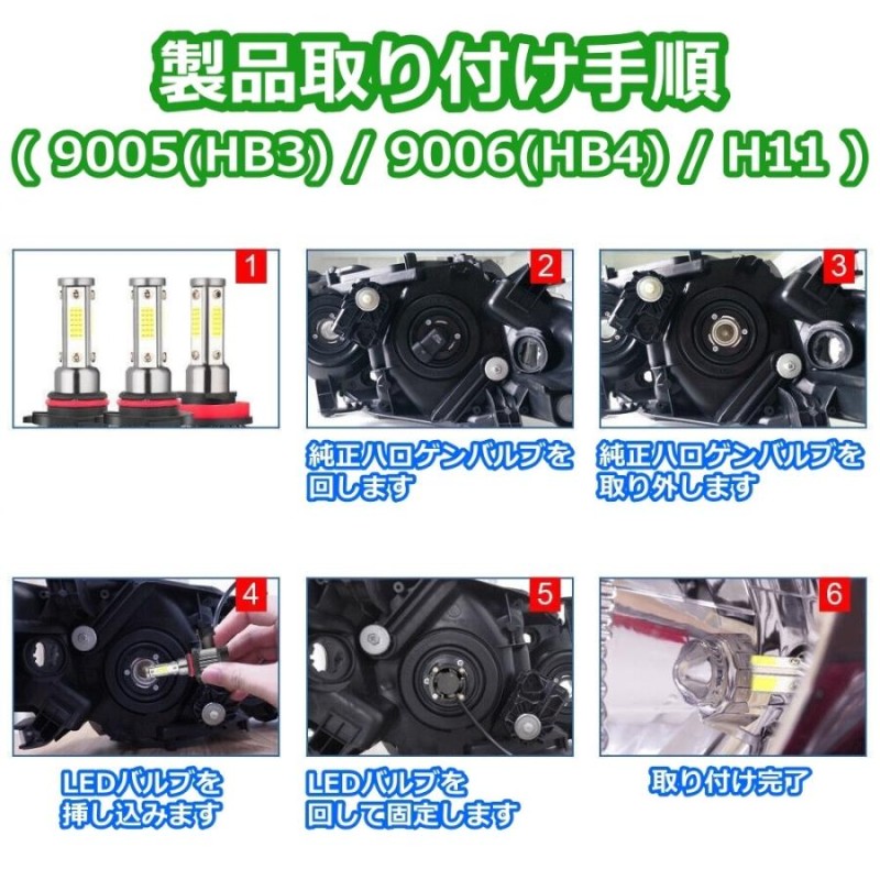 ヘッドライトバルブ ハイビーム エクストレイル X-TRAIL T31 日産 H19.8〜H22.6 4面 LED 9005(HB3) 6000K  30000lm SPEVERT製 | LINEショッピング