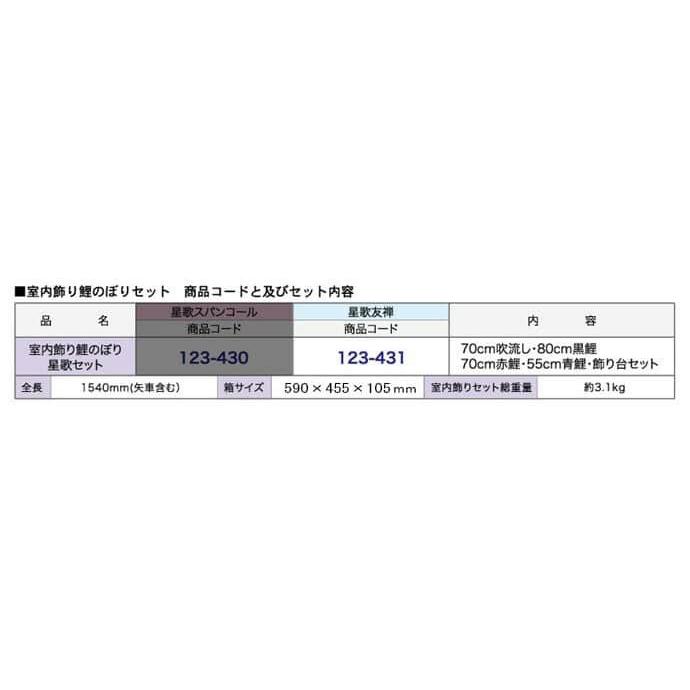 こいのぼり 徳永鯉 鯉のぼり 室内用 室内飾り 星歌友禅 ポリエステルサテン 家紋・名入れ可能 123-431