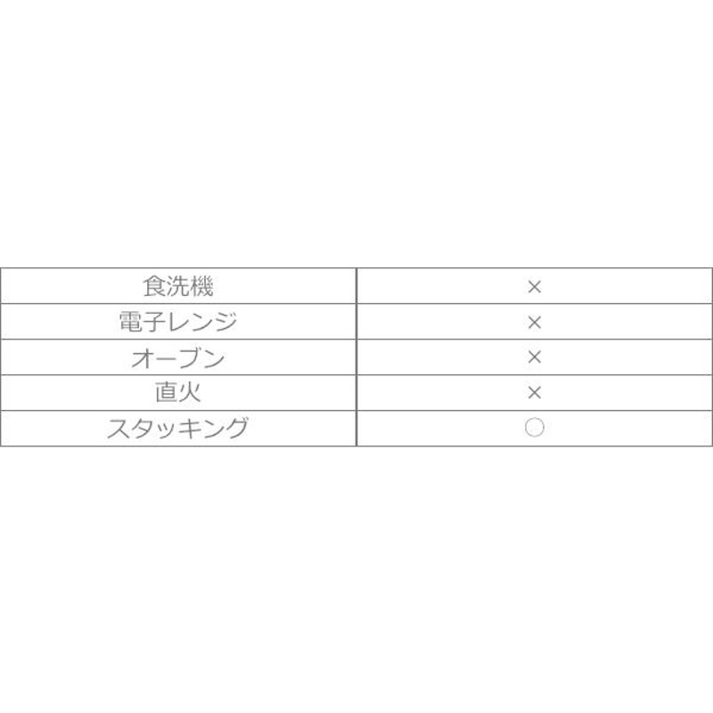 タンブラー 620ml バーバパパ プラスチック 食器 コップ グラス キャラクター （ ロングタンブラー 大容量 トール 樹脂製 ） |  LINEショッピング