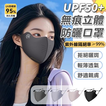 【台灣現貨🔥隔日達】冰絲防曬面罩 防曬口罩 護眼角 冰絲涼感口罩 遮陽口罩 涼感口罩 透氣 立體口罩 防曬 遮陽 口罩