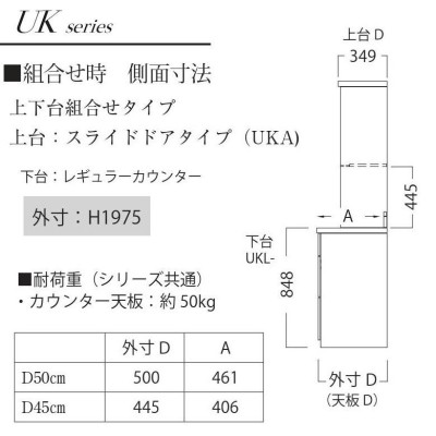 フードストッカー 幅40cm 上台ユニット ハイタイプ キッチン 収納棚