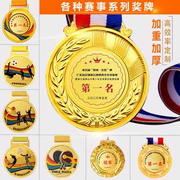 【客製化】獎牌 金屬獎牌 訂製定做足球籃球比賽體育運動會金牌 學生兒童獎章幼稚園