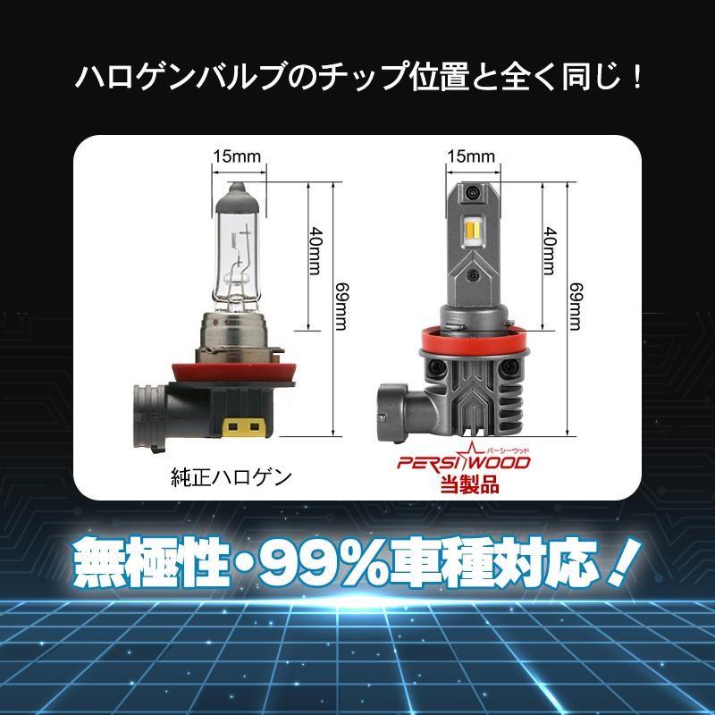 led フォグランプ h8 h9 h11 h16 hb3 hb4 ledバルブ 2色 イエロー 黄色