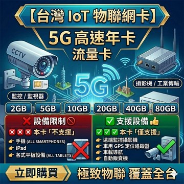 【台灣 物聯網卡】高速流量卡 年卡 5G監控定位器/車用導航自動販賣機攝影機GPS追蹤 監視器 純網2-80GB