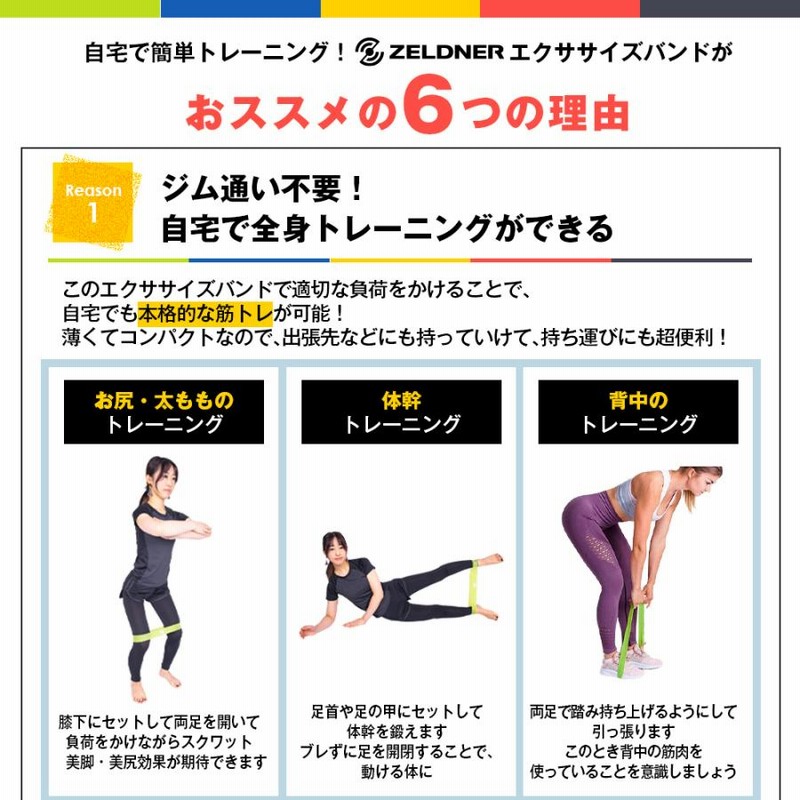 期間限定 エクササイズ バンド トレーニングチューブ 強度別 ５本セット 天然ゴム