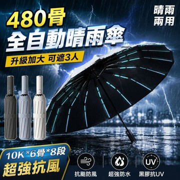 【抗颱防風】雨傘 黑膠自動傘 480骨自動傘 反向傘 摺疊傘 晴雨兩用傘 抗風傘 自動摺疊雨傘 抗UV傘 遮陽傘6111