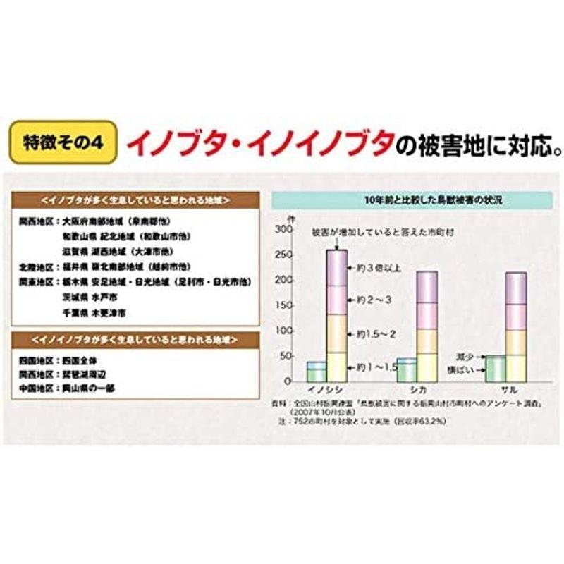 イノシシなぜ逃げる セット 撃退率95%以上 イノシシ 撃退 いのしし対策 イノシシ対策 猪対策 猪被害 猪よけ 害獣 対策