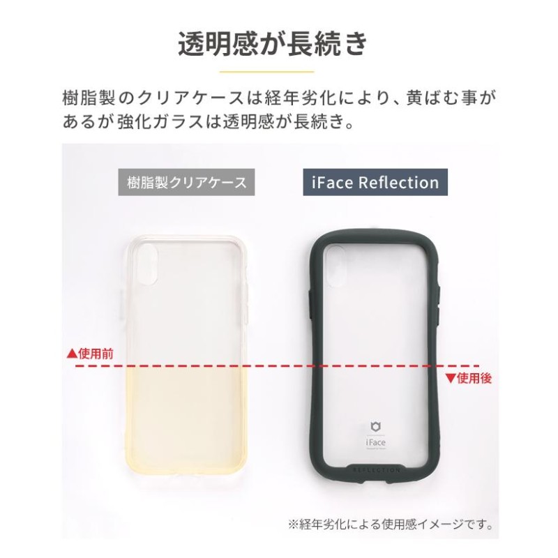 iFace 公式 iphone12 mini ケース スマホケース iPhone 12 mini ケース