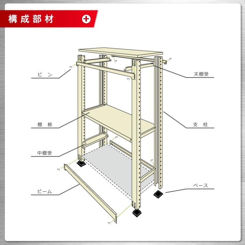 スチールラック スチール棚 業務用 収納 中量ラック300kg 単体 幅120