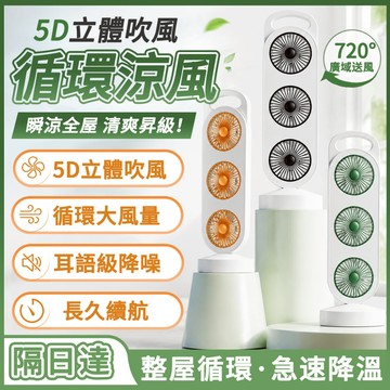 【台灣出貨】三渦輪風扇 TYPE-C可插電可充電電風扇 小型風扇 桌面風扇 電風扇 夾式電風扇 風扇 製冷風扇 推車風扇
