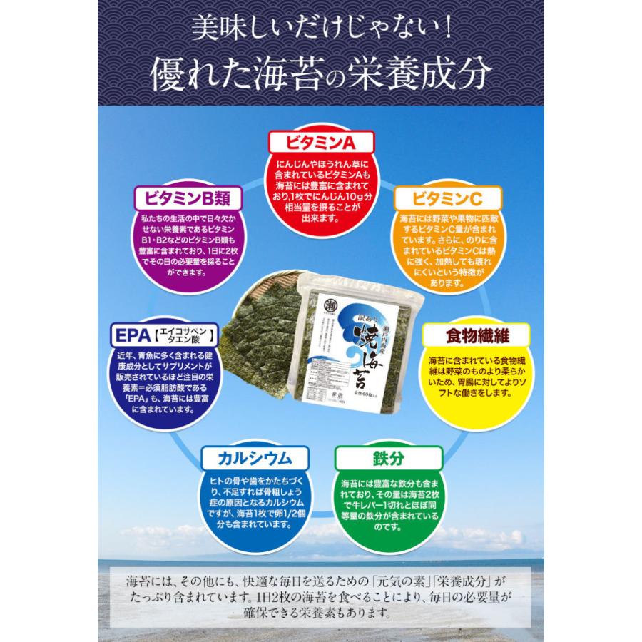 瀬戸内産 焼き海苔 送料無料 たっぷり 全型 40枚 訳あり 焼海苔 お徳用 3-7営業日以内に出荷 土日祝除く