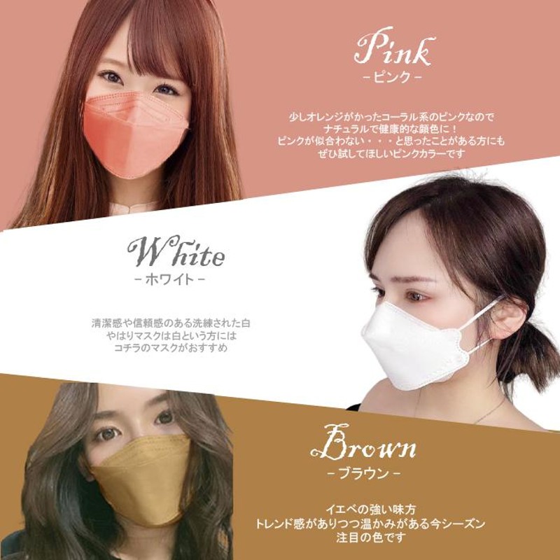 3D立体マスク ホワイト×ブラウン 40枚 花粉 不織布 韓国 小顔 白 お得 通販