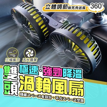 [台灣發貨]渦輪款 USB雙頭風扇 360度可調 五葉扇三檔風量 全銅電機風量大 線長1.8M USB風扇 #BD290