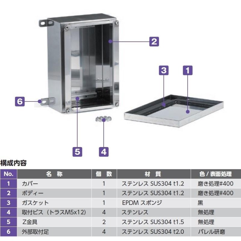 ＳＬＢ１５２２０６ 外部取付足付防水・防塵ステンレスボックス（送料