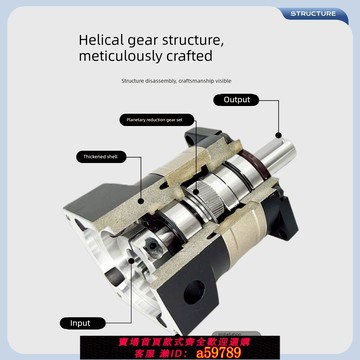 【台灣公司 可打統編】斜齒精密行星減速機伺服電機步進電機57/86/60/80/110/130減速器