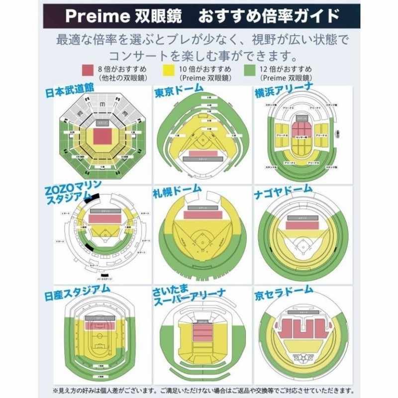 2022年最新海外 双眼鏡 コンサート 12倍 高倍率 12×25 超軽量 めがね対応 ドーム 防水