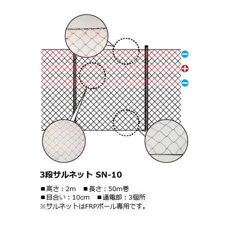 電気柵セット サル用 サルネット電気柵3段式50m