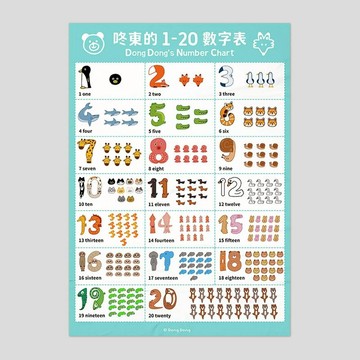 海報 / A2數字符號海報 / 咚東牌
