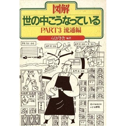 図解　世の中こうなっている(ＰＡＲＴ３　流通編)／らくがき舎