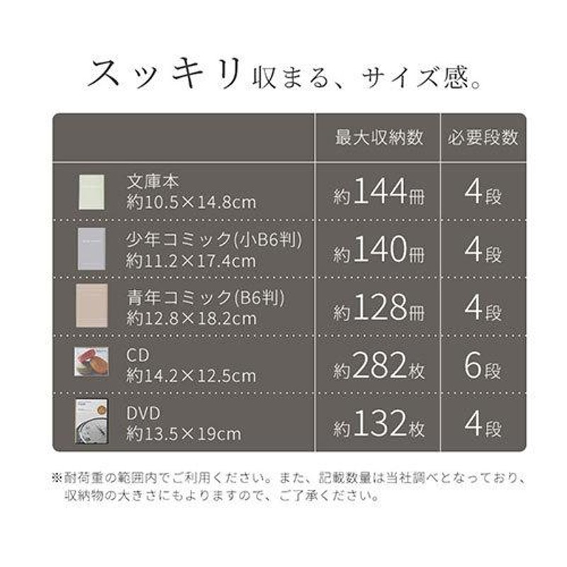 完成品】 キッチン キャビネット おしゃれ 北欧 ロータイプ 食器棚