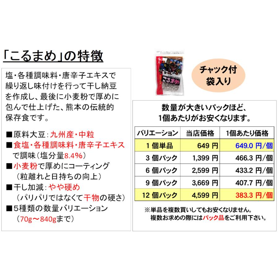 こるまめ 熊本産伝統干し納豆 70g入（1個）