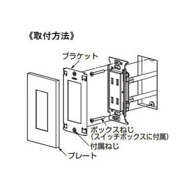 スガツネ工業 スイッチ・コンセントプレート クールメタルシリーズ ヘアライン仕上 PXP-ES01-HL 通販 LINEポイント最大0.5%GET  LINEショッピング